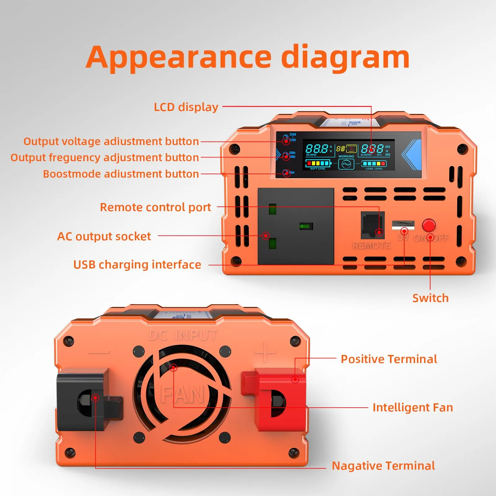 belttt-bap1500a-ac-output1