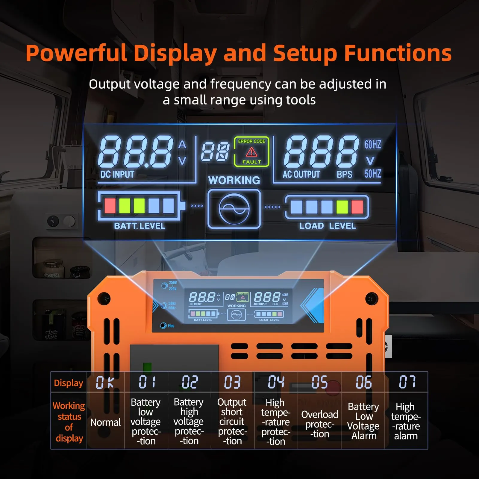 belttt-bap1500a-lcd-display1